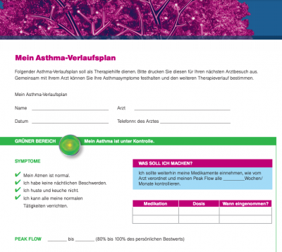 Asthma Verlaufsplan